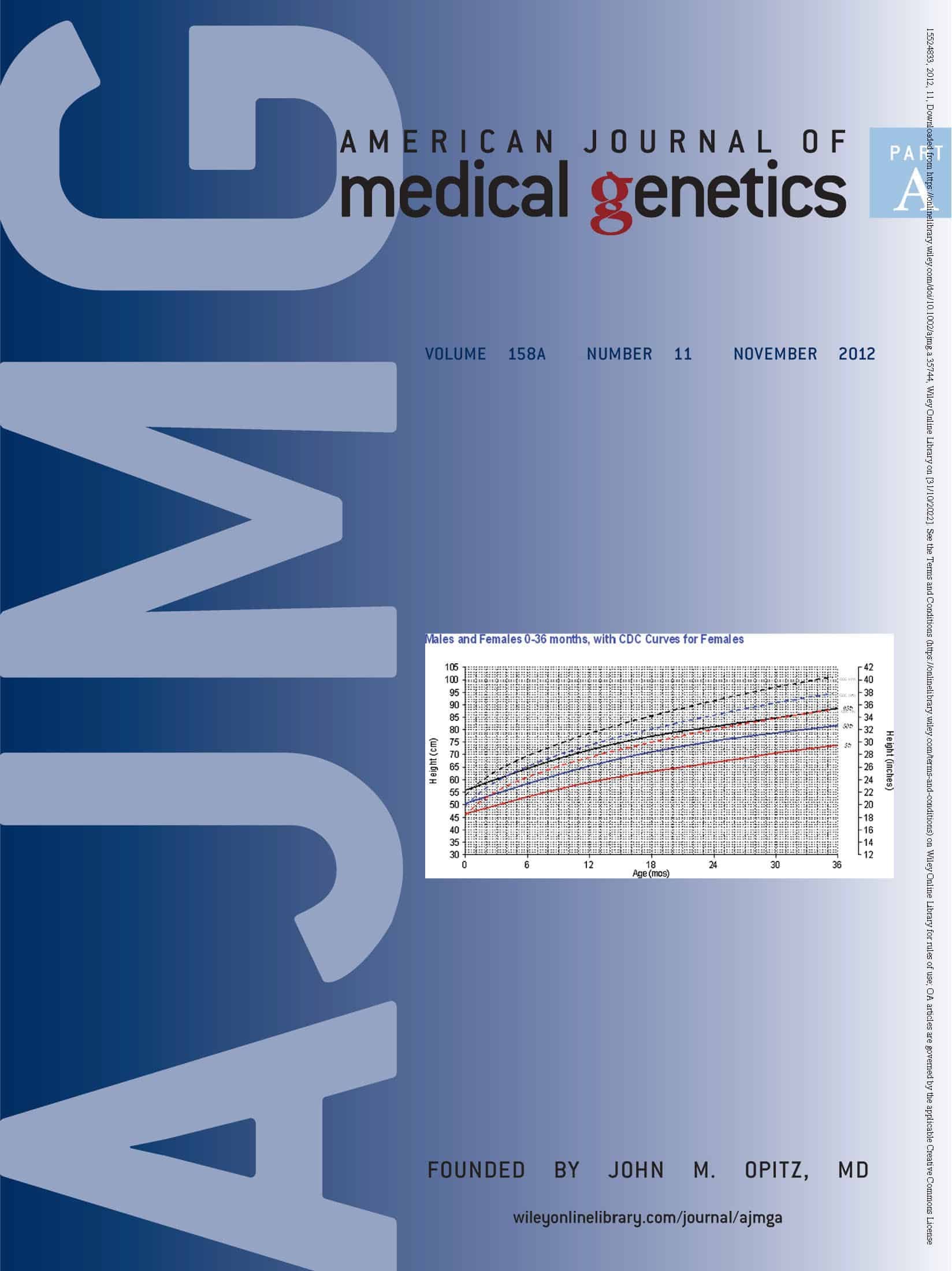 Cover of American Journal of Medicine Genetics
